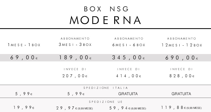 BOX NSG MODERNA – NSG Concept Store